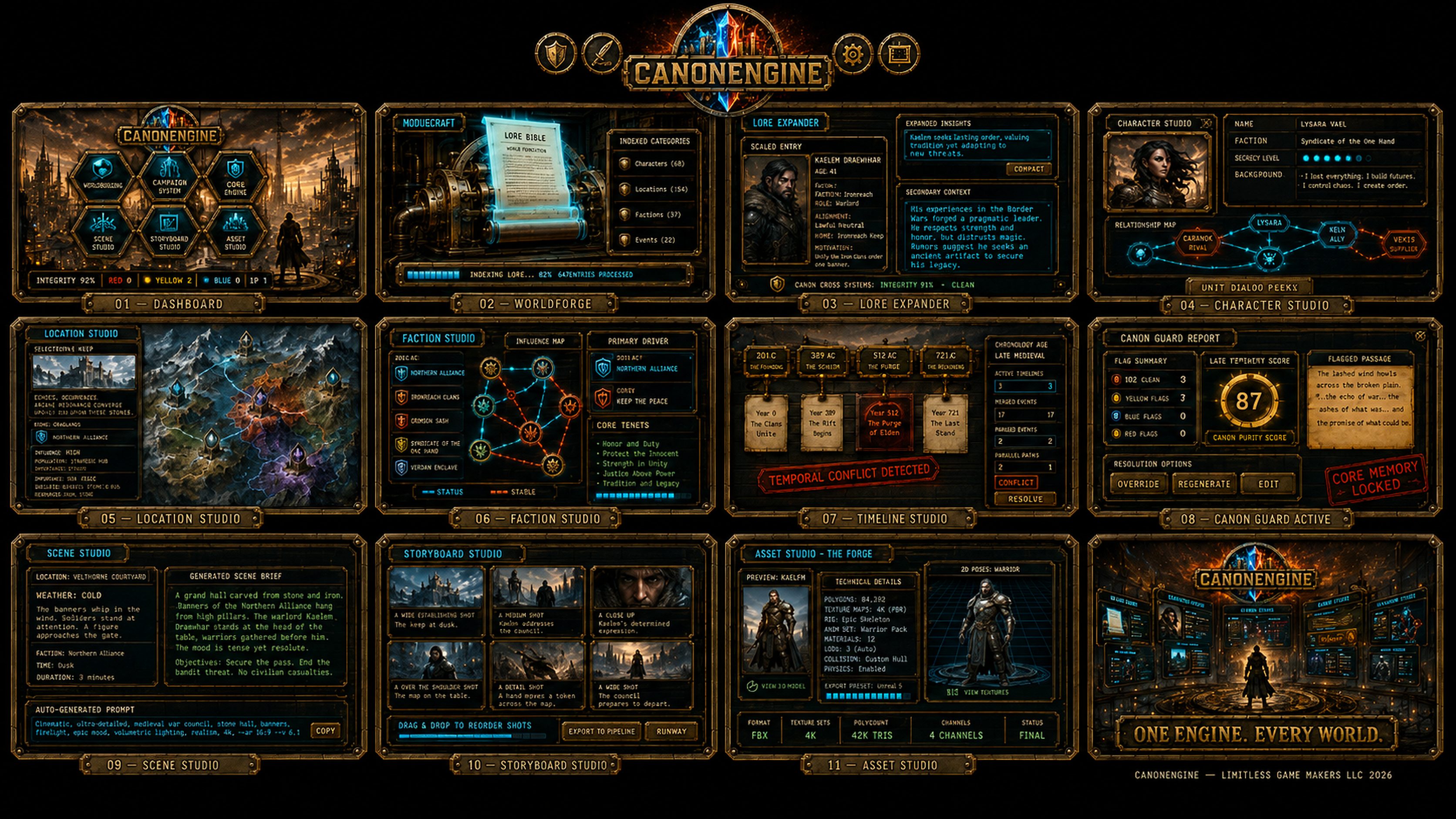 CanonEngine platform UI storyboard — all 11 modules including WorldForge, Lore Expander, Character Studio, Location Studio, Faction Studio, Timeline Studio, Canon Guard, Scene Studio, Storyboard Studio, Asset Studio